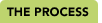 Programs